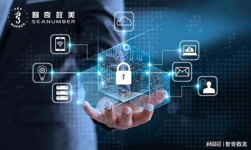 碼號衛士SHD 您的號碼健康檢測與保護專家